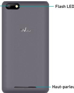 COPIC AThveri kao WiKOLENNY 3 DUAL SiM ROUGE4253426 - Découvir vosétéléphone - 3