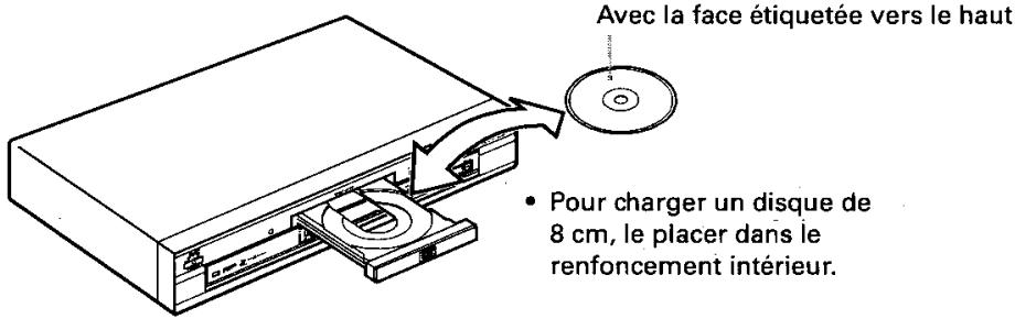 JVC XV-E100 - Chargement et déchargement des disques - 1