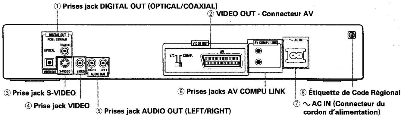 JVC XV-E100 - Platine arrête - 1