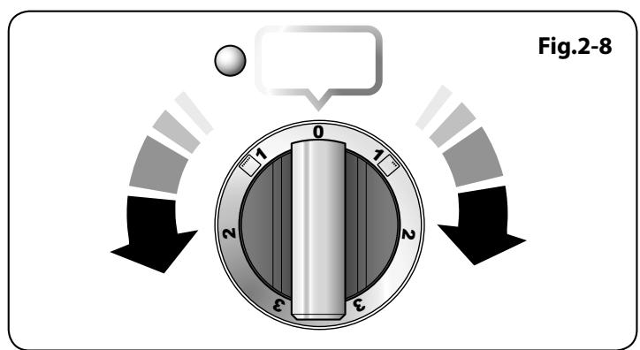FALCON PROP 90 EIGB/C-EU - L'horloge doit être réglée sur l'heure pour que le four droit puisse fonctionner. Voir les instructions de la section « Horloge » pour le réglage de l'heure. - 2