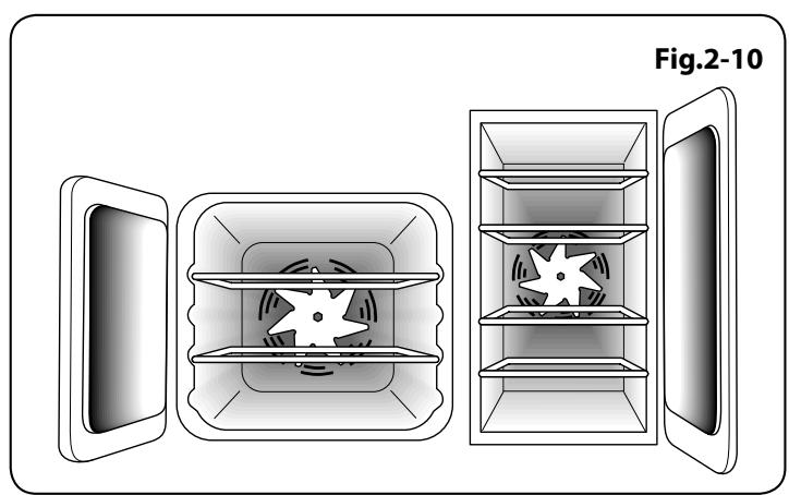 FALCON PROP 90 EIGB/C-EU - L'horloge doit être réglée sur l'heure pour que le four droit puisse fonctionner. Voir les instructions de la section « Horloge » pour le réglage de l'heure. - 4