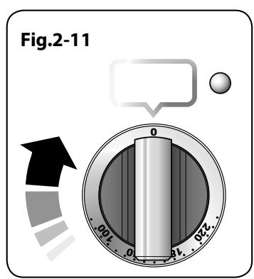 FALCON PROP 90 EIGB/C-EU - L'horloge doit être réglée sur l'heure pour que le four droit puisse fonctionner. Voir les instructions de la section « Horloge » pour le réglage de l'heure. - 5