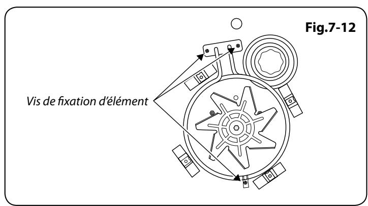 FALCON PROP 90 EIGB/C-EU - Débranche l'alimentation électrique. - 4