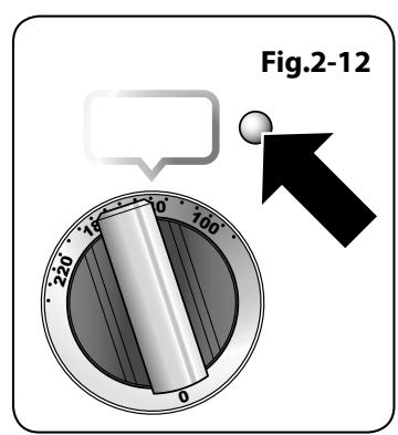FALCON PROP 90 EIGB/C-EU - L'horloge doit être réglée sur l'heure pour que le four droit puisse fonctionner. Voir les instructions de la section « Horloge » pour le réglage de l'heure. - 6