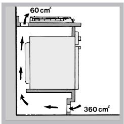 HOTPOINT PH 941 MSTB GH/HA - Aération - 3