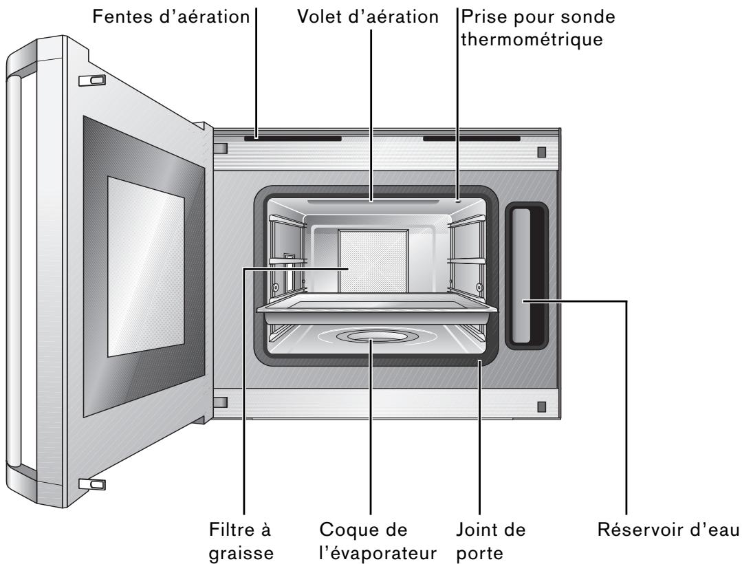 GAGGENAU BS 254-110 CD INOX - Four à vapeur - 3