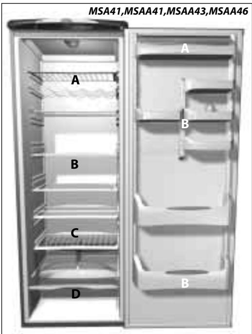 ARISTON MSAA 46 BLC - Recommendations - 3