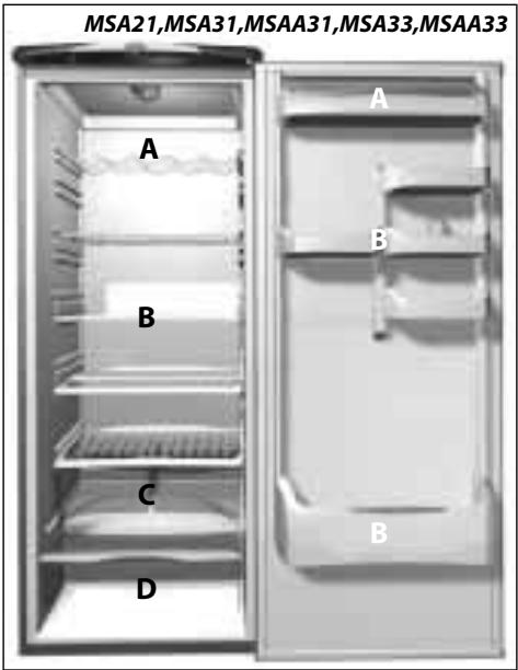 ARISTON MSAA 46 BLC - Recommendations - 1
