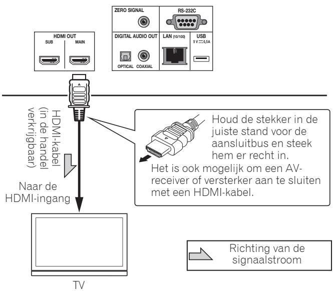 PIONEER BDP-LX88S - Waarschuwing - 1