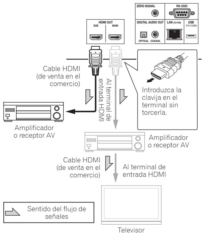 PIONEER BDP-LX88S - Aviso - 1