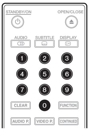 PIONEER BDP-LX88S - Attenzione - 1