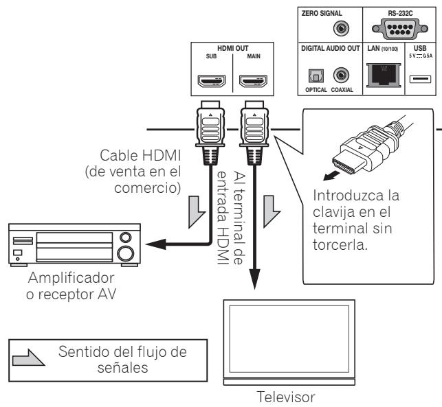 PIONEER BDP-LX88S - Mejorar la calidad de video y sonido - 1