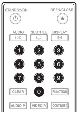 PIONEER BDP-LX88S - Achtung - 1