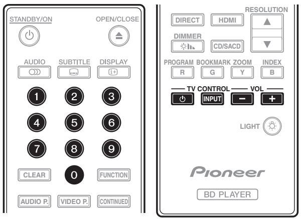 PIONEER BDP-LX88S - Attention - 1