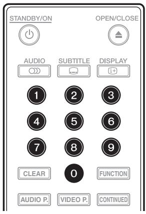 PIONEER BDP-LX88S - Waarschuwing - 1