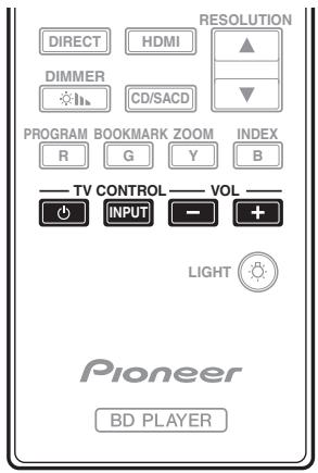 PIONEER BDP-LX88S - Waarschuwing - 2