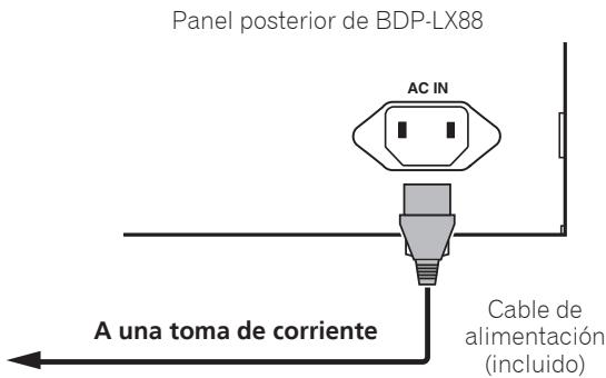 PIONEER BDP-LX88S - Conexión del cable de alimentación - 1