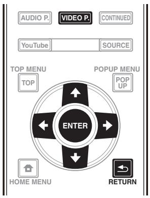 PIONEER BDP-LX88S - Modifica delle opzioni Video - 1