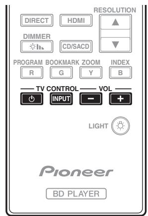 PIONEER BDP-LX88S - Attenzione - 2