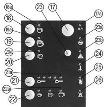 RIVIERA ET BAR CE 700 A NOIR-ARGENT - Description du panneau de commandes électronique - 1