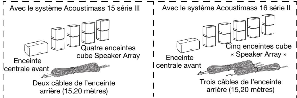 BOSER ACOUS 15 S3 - Déballage - 1