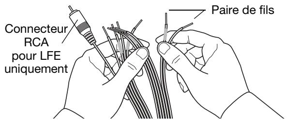 BOSER ACOUS 15 S3 - Figure 7 - 1