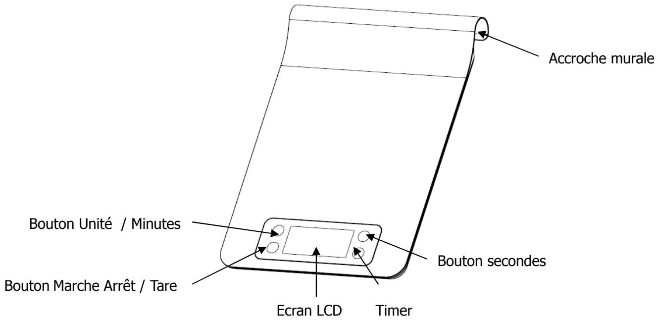 BRANDT BC53X - 2/ DESCRIPTION DE VOTRE APPAREIL - 1