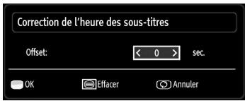 PROLINE LD 2263 D/MPEG2 - Affichage de video via USB - 3