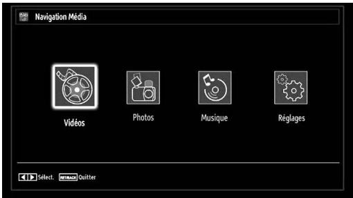 PROLINE LD 2263 D/MPEG2 - Lecture de medias via navigator media - 1