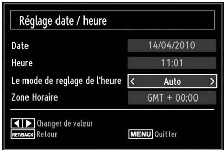 PROLINE LD 2263 D/MPEG2 - Configurer le réglage Date/Heure - 1