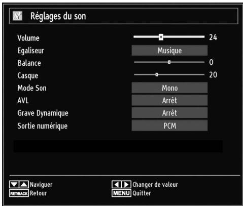 PROLINE LD 2263 D/MPEG2 - Configuration des réglages sonores - 1