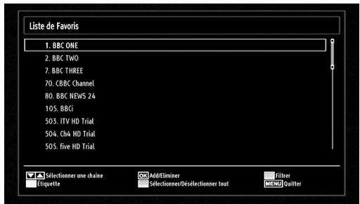 PROLINE LD 2263 D/MPEG2 - Gestion des chaînes : Favoris - 1