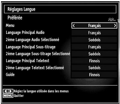PROLINE LD 2263 D/MPEG2 - En cours (^*) - 1