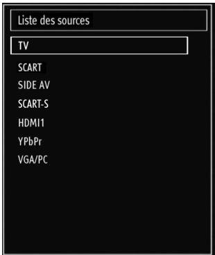 PROLINE LD 2263 D/MPEG2 - Sélection d'entrée - 1