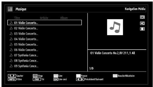 PROLINE LD 2263 D/MPEG2 - Afficher la musique via USB - 1