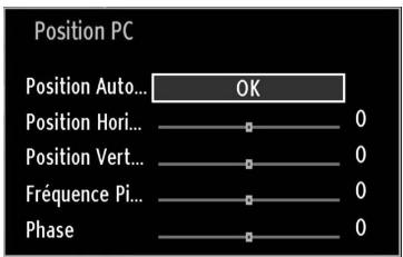 PROLINE LD 2263 D/MPEG2 - Réglages de l'image du PC - 1