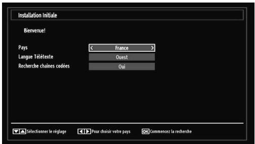 PROLINE LD 2263 D/MPEG2 - Première installation - 2