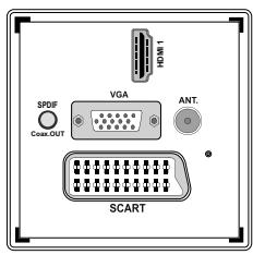 PROLINE LD 2263 D/MPEG2 - Connexion du téléviseur à un lecteur de DVD via HDMI - 1