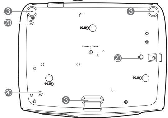 BENO W1700 - Vue extérieure du projecteur - 2