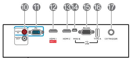 BENO W1700 - Vue extérieure du projecteur - 3