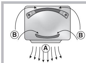 INDESIT A10 - PURE WIND* - 1