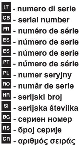 INDESIT A10 - Vwototoiote: - 3