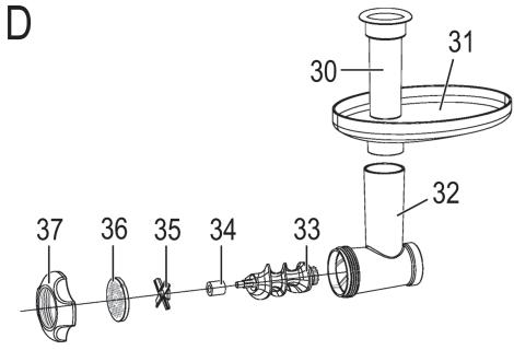 RITCHENCOO mix & HOT - MONTAGE DU HACHOIR - 1