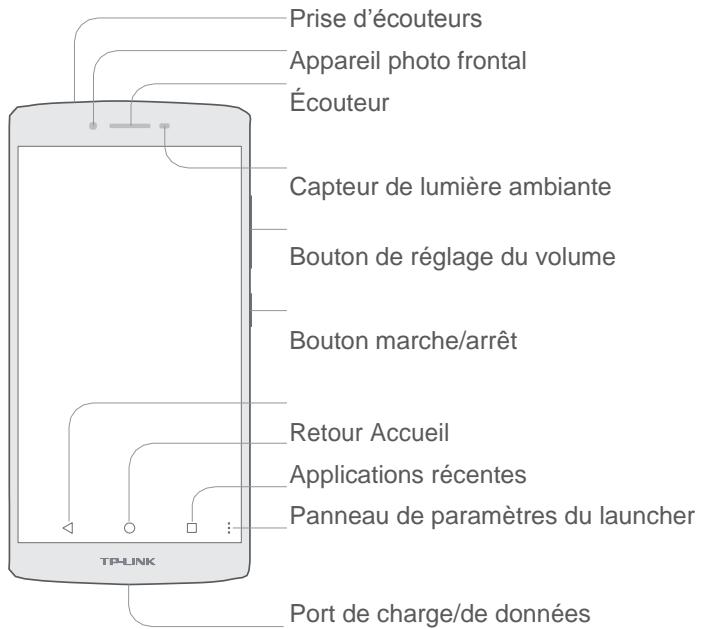 NEFFOS C5 4G BLANC - Présentation - 1