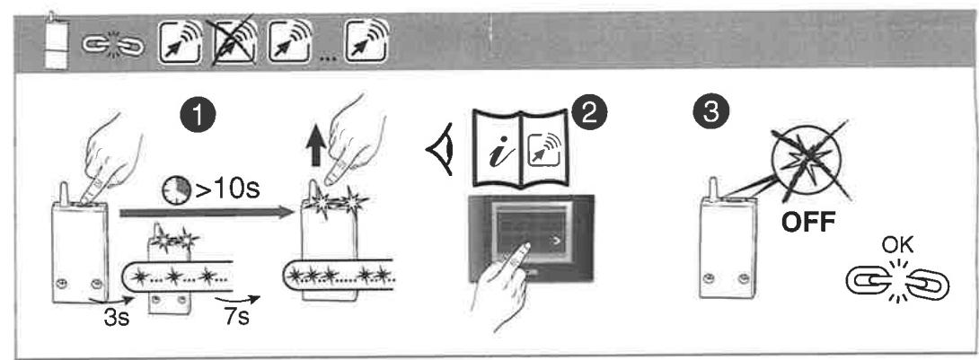 DELTA DORE RECEPTEUR RF 6600 FP - 14