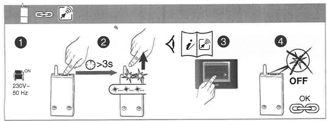 DELTA DORE RECEPTEUR RF 6600 FP - 11