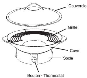 TEFAL W0151512 - Conseils d'utilisation - 2