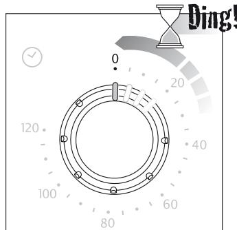 DELONGHI EO32602 - Mise au rebut - 85