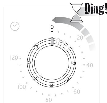 DELONGHI EO32602 - Mise au rebut - 23