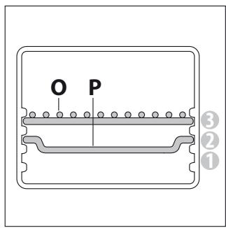 DELONGHI EO32602 - Mise au rebut - 29